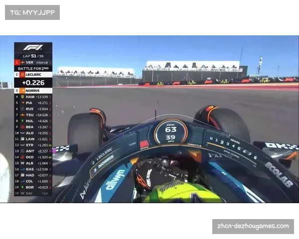 F1圣保罗站诺里斯夺冠，维斯塔潘维修区发车摘季军