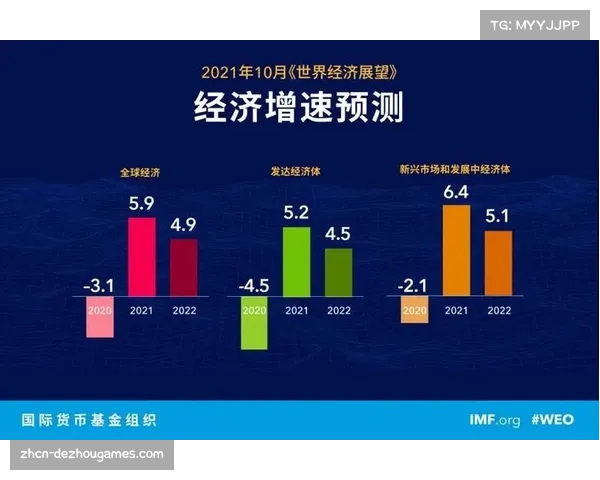 体育休闲消费快速复苏 为经济增长注入新动力