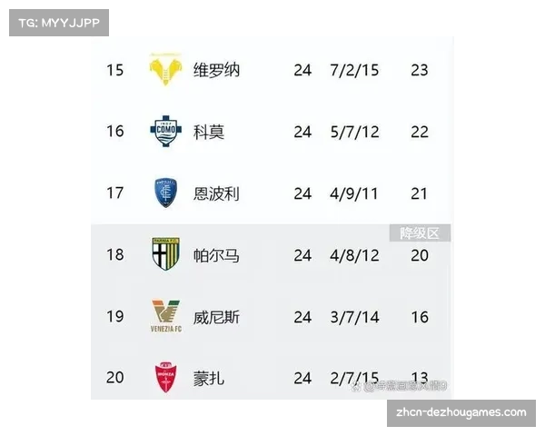 亚特兰大1-3不敌维罗纳，防守问题持续暴露