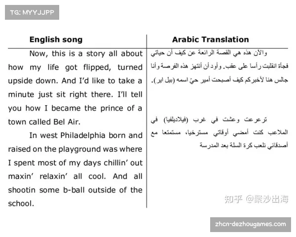 IHF“Handball at School”教材推出阿拉伯语版本，面向中东推广。